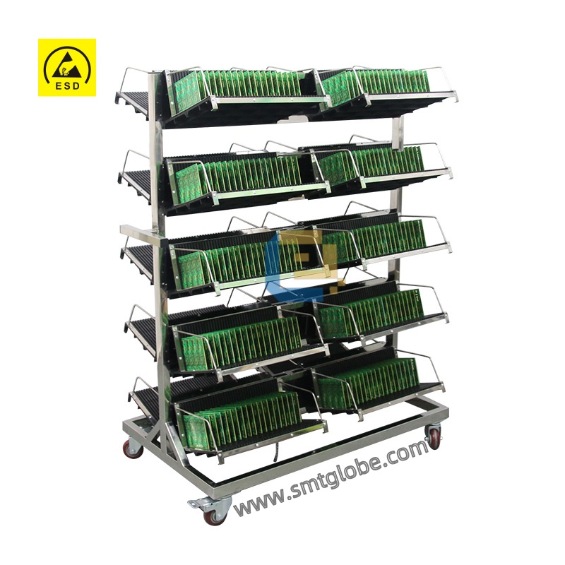 PCB Turnover Rack