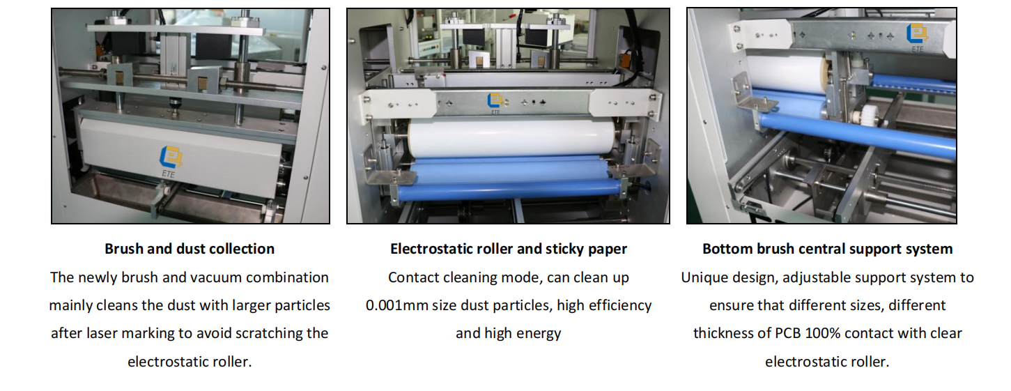 PCB surface cleaning machine