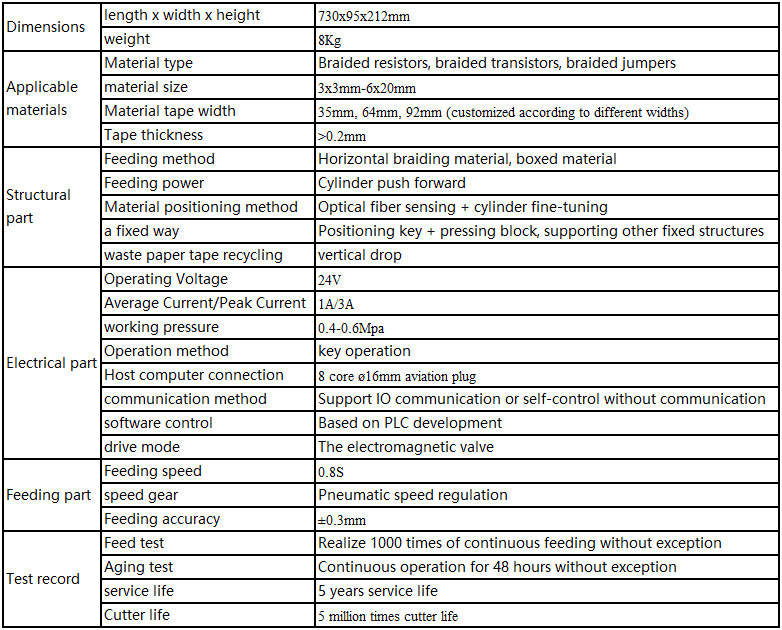 axial tape feeder specification