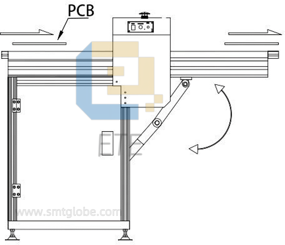 dropping down conveyor