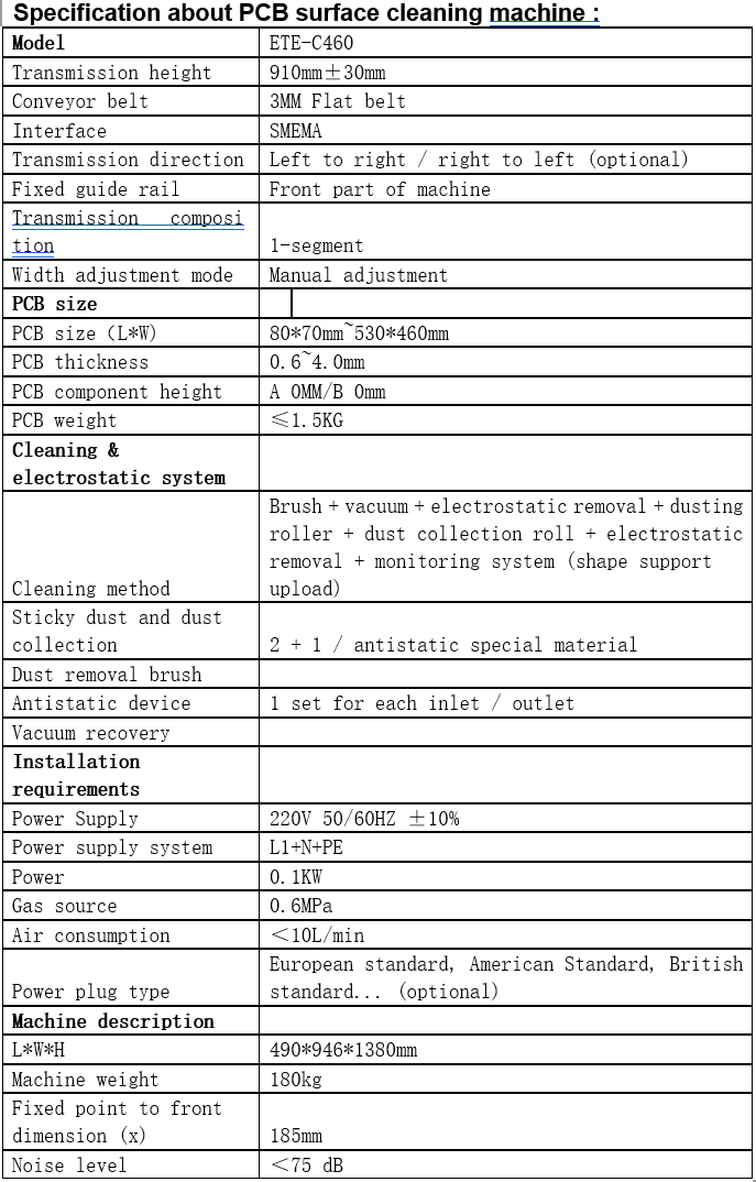 PCB surface cleaning machine specification