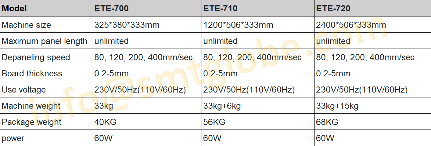 LED PCB Depaneling Machine specification