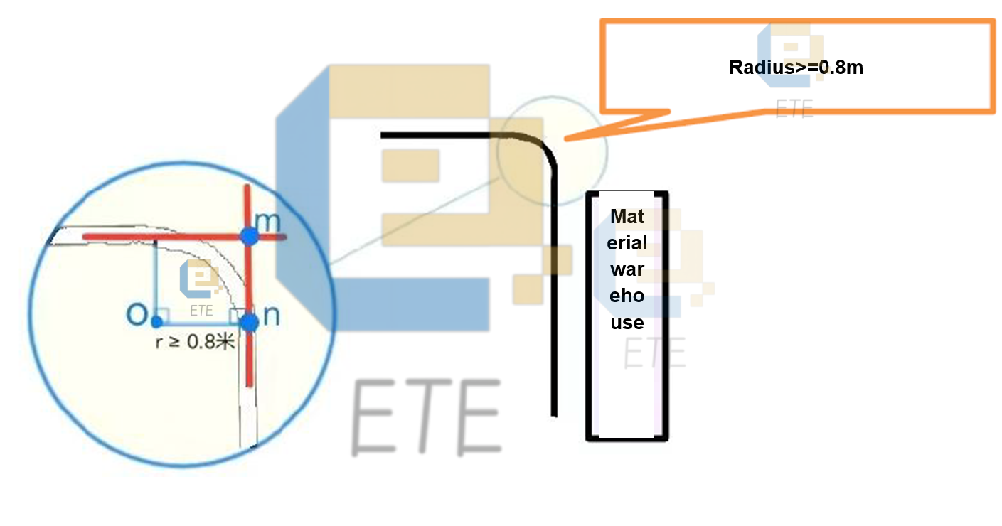 AGV navigation strips