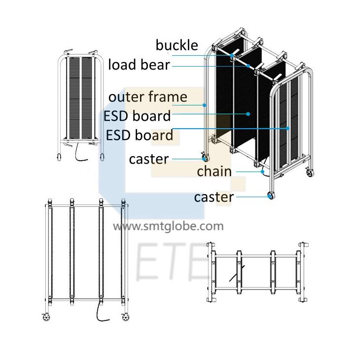 SMT ESD PCB Trolley