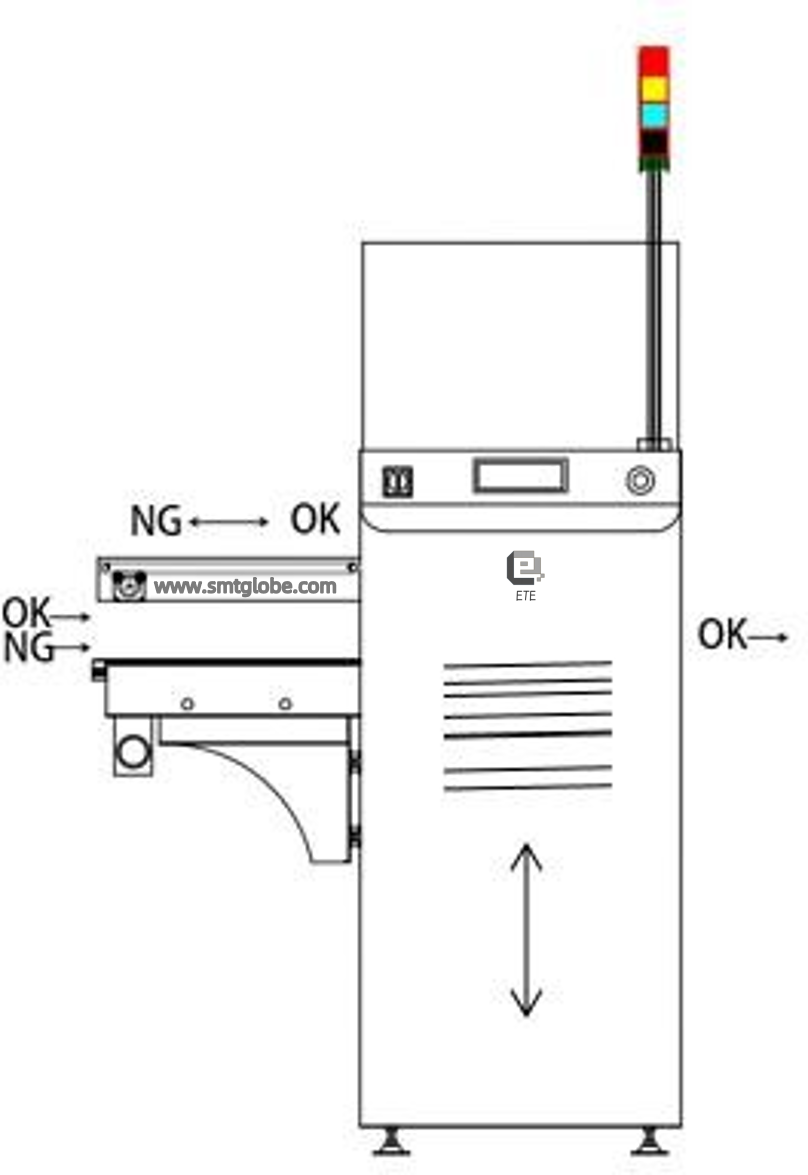 NG buffer conveyor