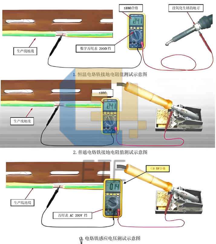 ESD Solder Iron Tips