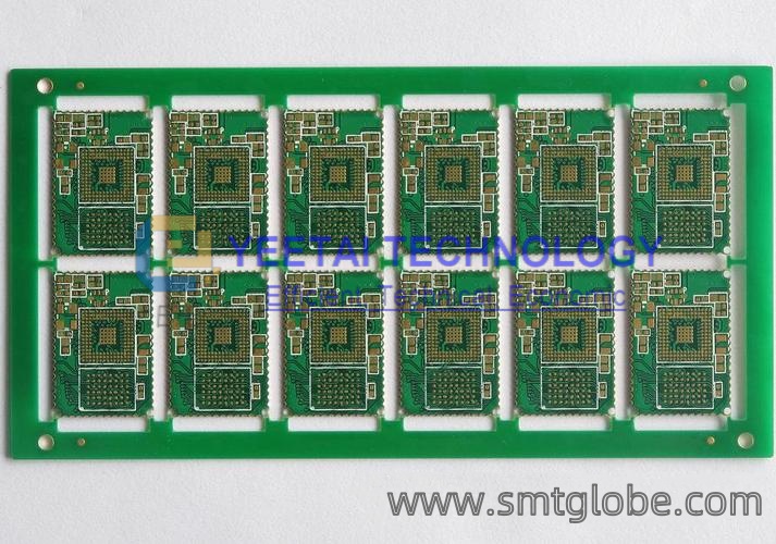 FR4 PCB panel