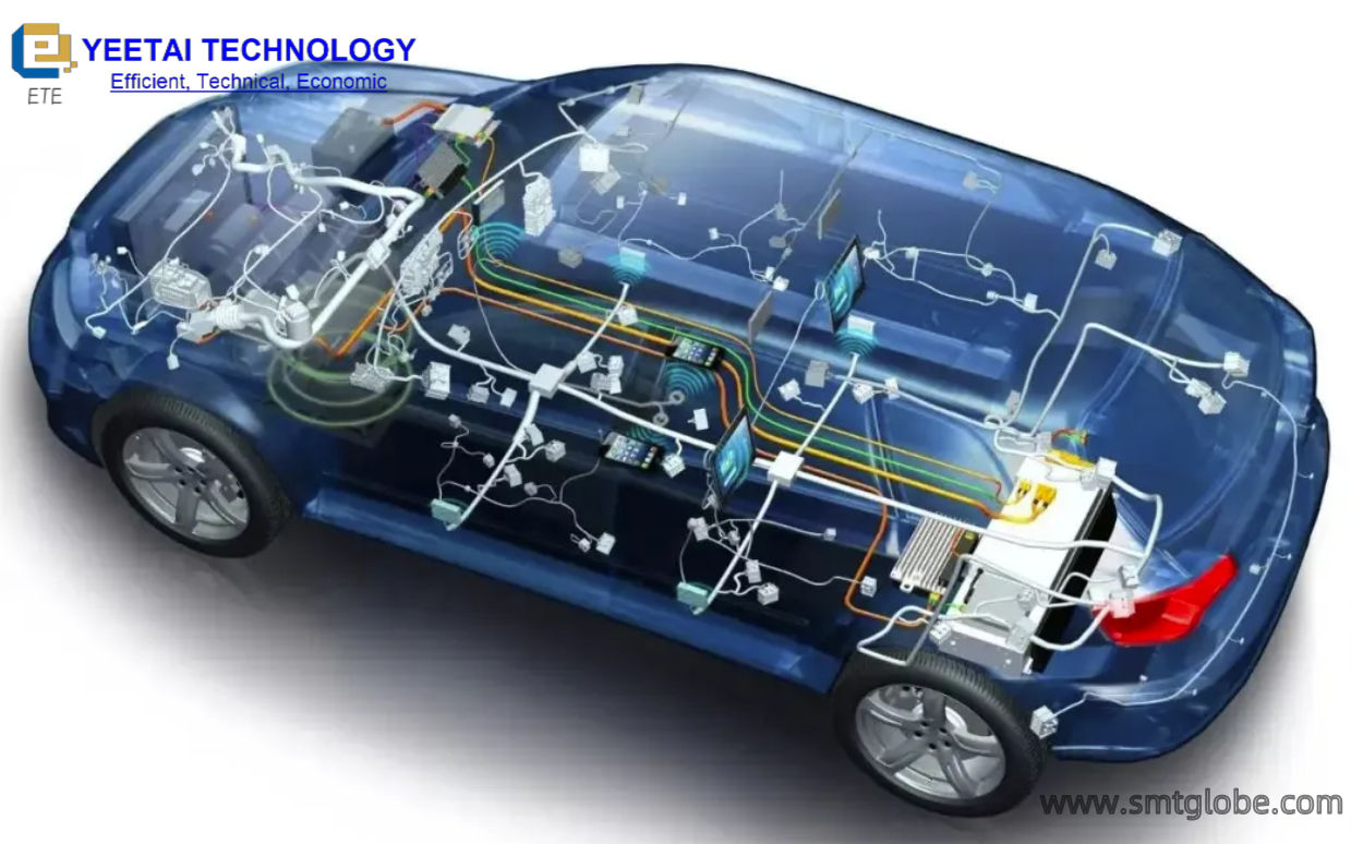 New Energy Vehicles